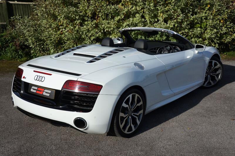 AUDI R8